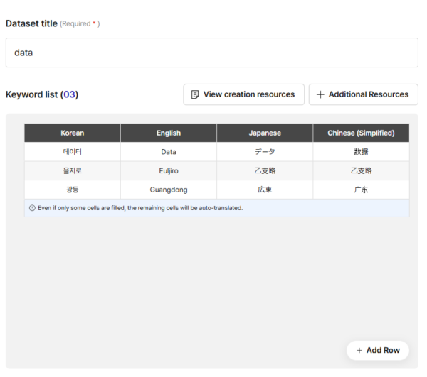 Industry specific translation by Flitto