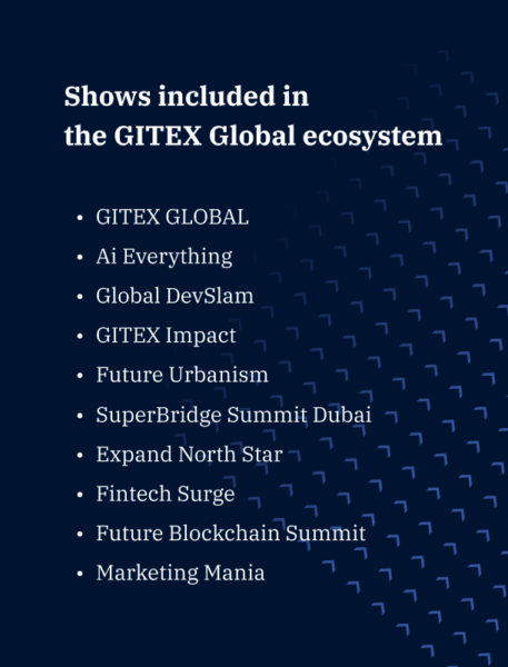 GITEX Global ecosystem